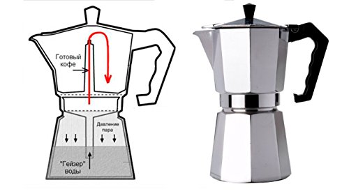 Coffee Maker Aluminum Italian Moka Pot 6 cups by PetriStor - Thumbnail 7