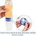 Baby Mate 2 PCS Silicone Baby Food Dispensing Spoon - Blue, 4oz/120ml, Ideal for 4 Months+ Babies - Squeeze Feeder with Spoon Bottle