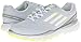 Adidas Women's Adizero Sport II Golf Shoe