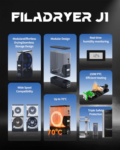 JAYO 3D Filament Dryer, 150W PTC Heater, Drying and Storage Box, Integrated Hygrometer, Stackable Design, Compatible 1.75/2.85mm (PLA, PETG, ABS, Nylon, TPU)