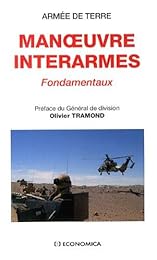 Manoeuvre interarmes
