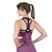FlexGuard Support Posture Corrector for Women and Men - Adjustable Upper Back & Shoulder Brace Trainer for Slouching, Neck Hump and Hunched Shoulders - Medium/Large