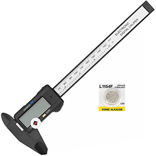 2 Electronic+Measuring+Conversion+Featured+Bseen