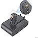 2200mA Replacement for Dyson DC31 Battery Cordless Vacuum DC44 DC35 DC34 Hand-held Vacuum Cleaner (Type i, Not DC44 MK2) DC35 Digital Slim,DC44 Animal