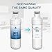 GLACIER FRESH RO Under Sink Reverse Osmosis System, Tankless, no electric drive, 0.45G/min high flow, 2.5:1 drain ratio. Effectively removes lead, heavy metals, PFOA, PFOS U03 water filter