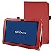 Insignia NS-P10A7100 Case,Mama Mouth PU Leather Folio 2-Folding Stand Cover with Stylus Holder for 10.1