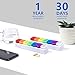 Weekly Pill Organizer, AM PM Pill Box Made from Safety and Moisture Proof Material,Portable Pill Case for Travel and Daily to Hold Medication,Vitamins, Fish Oils
