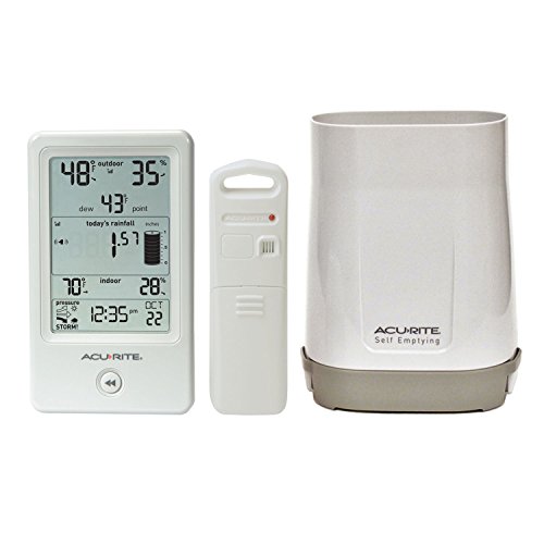 AcuRite Self-Emptying Rain Gauge
