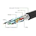 UGREEN HDMI Cable 4K Right Angle 270 Degree HDMI Cord High Speed HDMI 2.0 Cable 4K@60Hz HD 3D 1080P ARC Compatible for TV PC Nintendo Switch Xbox PS5 PS4 PS3 Laptop 3.3FT