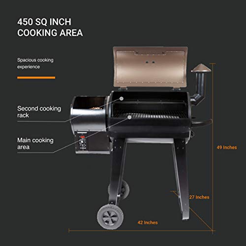 Z Grills ZPG-450A 2019 Upgrade Model Wood Pellet Grill & Smoker, 6 in 1 BBQ Grill Auto Temperature Control, 450 sq Inch Deal, Bronze & Black Cover Included