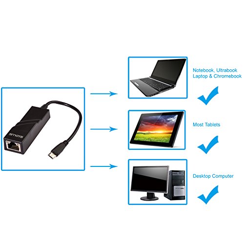 Smays 10/100LAN Micro USB 2.0 OTG Micro-B Ethernet Adapter RJ45 (compatible Linux Raspberry Pi 2/Pi Zeros, Windows 10 Tablet (Lenovo Miix 2 8), and Android Samsung Galaxy Tab Pro 10.1")