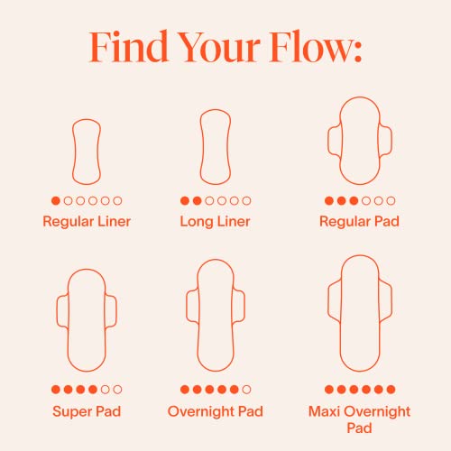 Cora Organic Pads Ultra Thin Period Pads with Wings Overnight