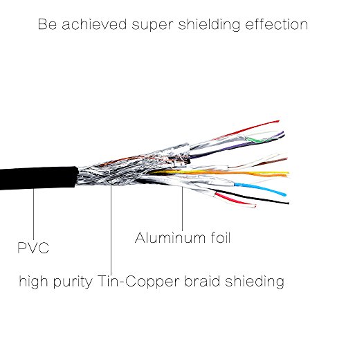 Ctronics High Speed HDMI Cable 6ft - Supports 4K 3840x2160P(30HZ) & 1920x1080P( 60HZ) with 3D Ethernet ,Audio Return Channel - Full HD - Thumbnail 6