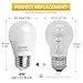 aooshine LED Globe Light Bulbs 40 Watts, 4 Watt Soft White 2700K LED Bulb, Standard E26 Screw Base 400 Lumens A15/G45 Shape Decorative Edison Home Lighting Non-Dimmable (Pack of 6)