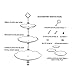 3-Tier Porcelain Cupcake Stand/Wedding Cake Stand ,Square Serving Platter, by HITFUN