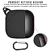 Silicone Protective Case for Powerbeats Pro 2019, Alquar 360° Protection, Scratch & Shock Resistant Silicone Case with Nonslip Carabiner Replacement for Beats Powerbeats Pro 2019 (Black)