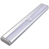 BHCLIGHT Battery Operated LED Wireless Motion Sensor Stick-on Anywhere With Magnetic Strip