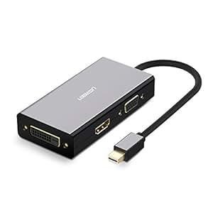 UGREEN Mini DisplayPort (Thunderbolt 2 Compatible) to HDMI