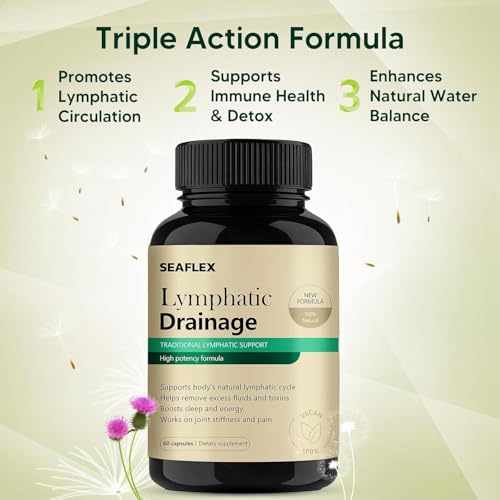 Lymphatic Drainage Capsules 60 Capsules – Lymphatic Drainage & Supports Cellulite Reduction