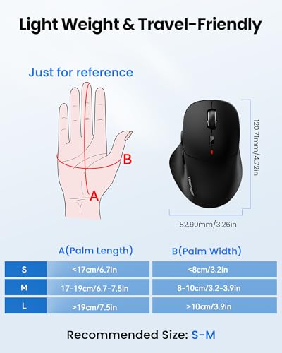 TECKNET Wireless Mouse, Rechargeable Bluetooth Mouse(Tri-Mode: BT 5.0/3.0+2.4G), 4800DPI Adjustable, Ergonomic Cordless Silent Mouse for Laptop, PC, Computer, 6 Buttons, Black