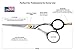 Got Glamour Cobalt Molybdenum Right-Handed Hair Cutting Scissors, 5.25