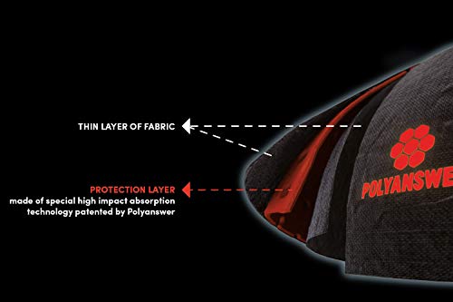 Polyanswer Head/Skull Protective Cap