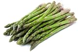 Spending on Fresh Asparagus