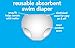 i play. Toddler Boys' Pocket Trunks w/Built-in Reusable Absorbent Swim Diaper, Navy Octopus, 3T