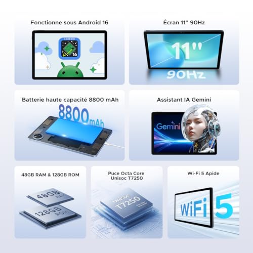 Luzglo P11 Tablette 11 Pouces, Gemini AI Tablette Android 16, 48Go RAM+128Go ROM (2To TF), 120Hz, T7250 Octa-Core, 8800mAh, 13MP+5MP, Widevine L1, Face ID, GPS, FM, Tablettes avec Clavier et Stylet