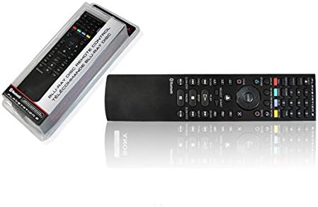 Amazon Co Jp Ps3周辺機器 リモートコントローラーbluetooth接続p3 Ps3 プレステ3 プレイステーション3 Playstation3 P3 Ps3 リモートコントローラ リモートコントローラー ブルーレイディスク Dvd リモコン Bluetooth ゲーム Amazon Co Jp Ps3周辺機器 リモートコントローラーbluetooth接続p3 Ps3 プレステ3 プレイステーション3 Playstation3 P3 Ps3 リモートコントローラ リモートコントローラー ブルーレイディスク Dvd リモコン Bluetooth ゲーム