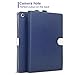 iPad Mini Case, iPad Mini 2 Case, iPad Mini 3 Case Cover, Cambond Slim Fit Auto Sleep / Wake Flip Case Cover with Card Slots and Stylus Holder, Protective Premium PU Leather (Blue)