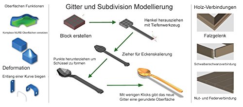 ViaCAD 3D Professional 10 - Image 4