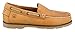 Sperry Leeward Venetian Leather Loafer