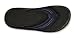 OLUKAI Hokua Sandal - Men's (9, Trench Blue/Black)
