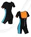 NonEcho Sauna Full Body Shaper Sweat Bodysuit Sleeve Shapewear Slimming Suit Weight Loss Gym Sport Aerobic Boxing MMA