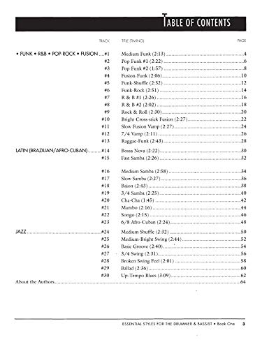 Essential Styles for the Drummer and Bassist, Book 1: A Cross Section of Styles As Played by Today's Top Artists (incl… - Image 3