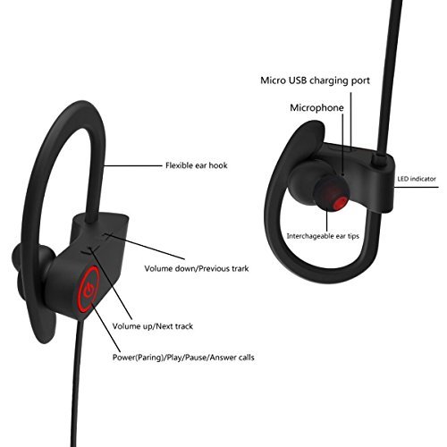 Bluetooth Headphones, Best Wireless Sports Earphones w/ Mic IPX7 Waterproof HD Stereo Sweatproof Earbuds for Gym Running Workout 8 Hour Battery Noise Cancelling Headsets Lugitel