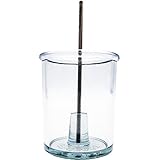 ASA Fuel Testing Cup