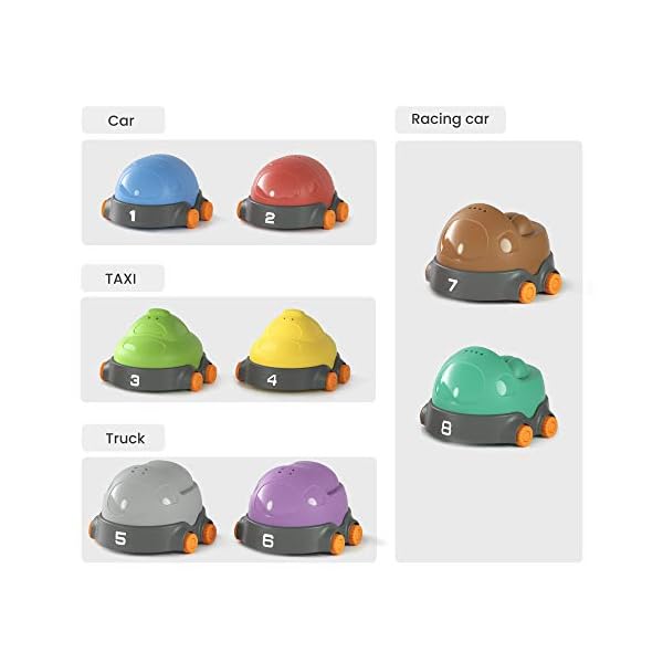 Baby-Toy-Car-with-Play-MatKids-Educational-Stacked-ToyTrucks-Play-Vehicles-Toy-Car-Toy-Set-with-Activity-Play-MatConstruction-Vehicles-Gifts-Sets-for-Kids-ToddlersBoys-and-Girls-Pack-of-8 Baby Toy Car with Play Mat,Kids Educational Stacked Toy,Trucks Play Vehicles Toy Car Toy Set with Activity Play Mat…