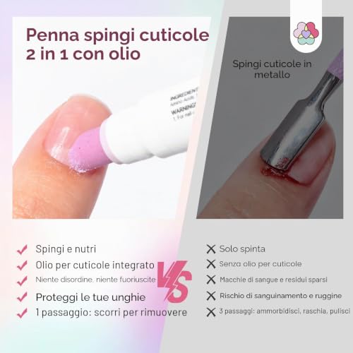 SAVILAND 3 in 1 Cuticle Pen, 2 Pieces Cuticle Scrub Pen for Cuticle Remover and Cuticle Oil with Ceramic Tip for Hair, Chapped and Dry Nails