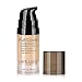 Pro Full Cover Liquid Concealer, Waterproof Smooth Matte Flawless Finish Creamy Concealer Foundation for Under Eye Dark Circles Spot Face Concealer Corrector Makeup Base