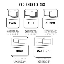 Sunflower 4 Piece California King Sheets Deep