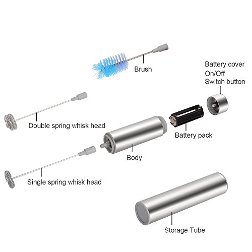 image for Handheld Milk Frother with 2 Spring Whisk Head Stand Brush Ninonly Ele