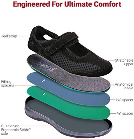 Pin on shoes