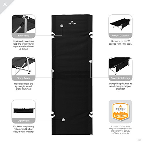 TETON Sports Somnia Lightweight Camp Cot Camping Galore