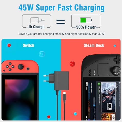 Charger for Nintendo Switch, 45W Power Supply with 1.5M/5FT Cable Quick Charge Compatible with Nintendo Switch Console/Lite/OLED/Deck Dock/Pro Controller, Support TV Mode