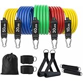 Resistance Bands Set