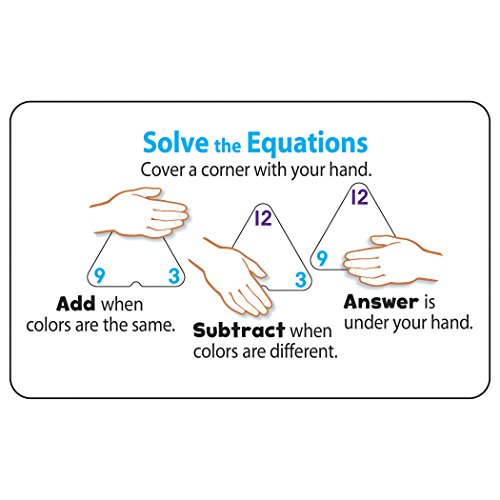 TREND ENTERPRISES ThreeCorner Addition and Subtraction Flash Cards