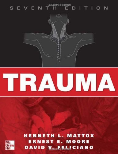 TRAUMA
