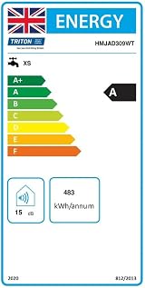 Triton Jade 3 Electric Shower 9.5kW Opal 3 Aquasurge Rosato view 9